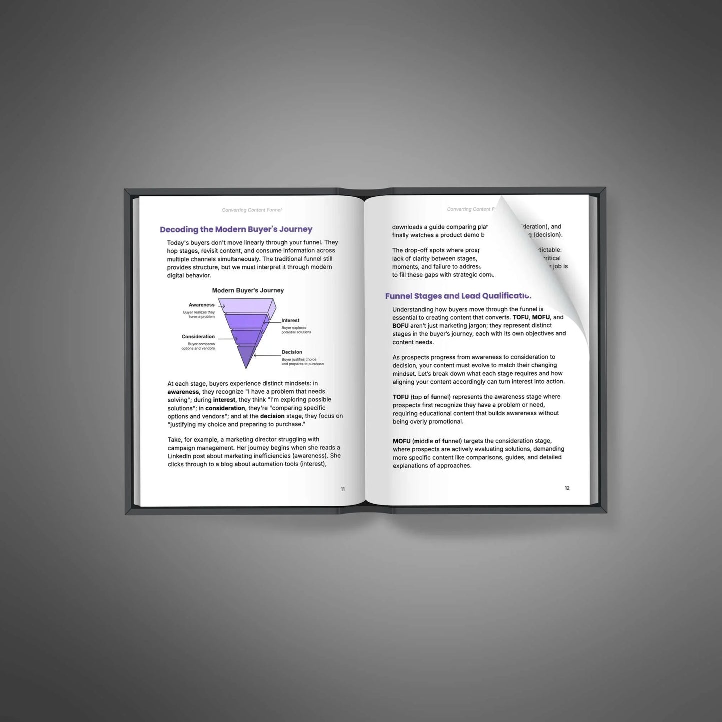 Content Funnel Guide | Turn Content Into Real Sales Step by Step - PLRquality