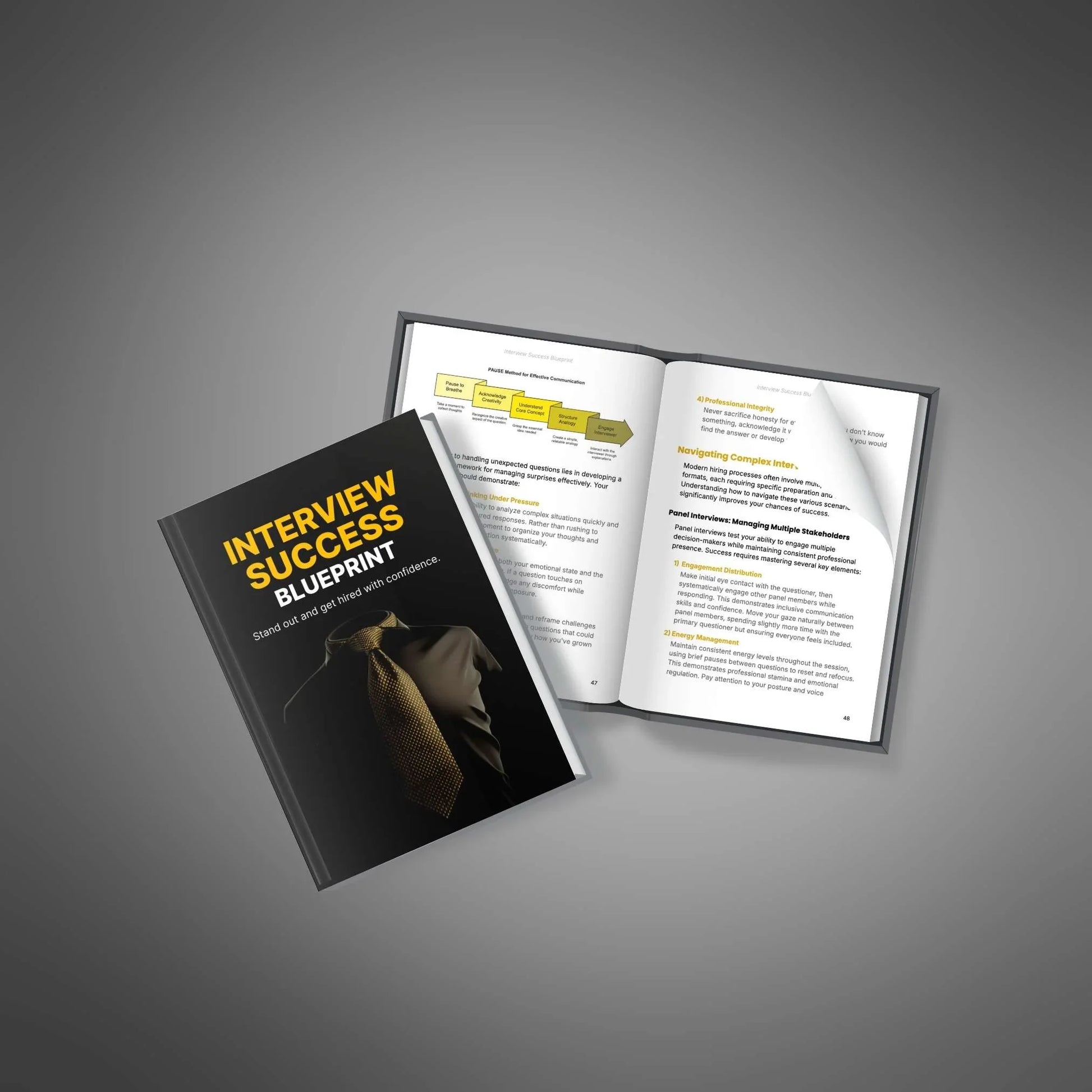 Job Interview Mastery Guide | Confidence, Answers & Salary Tips - PLRquality