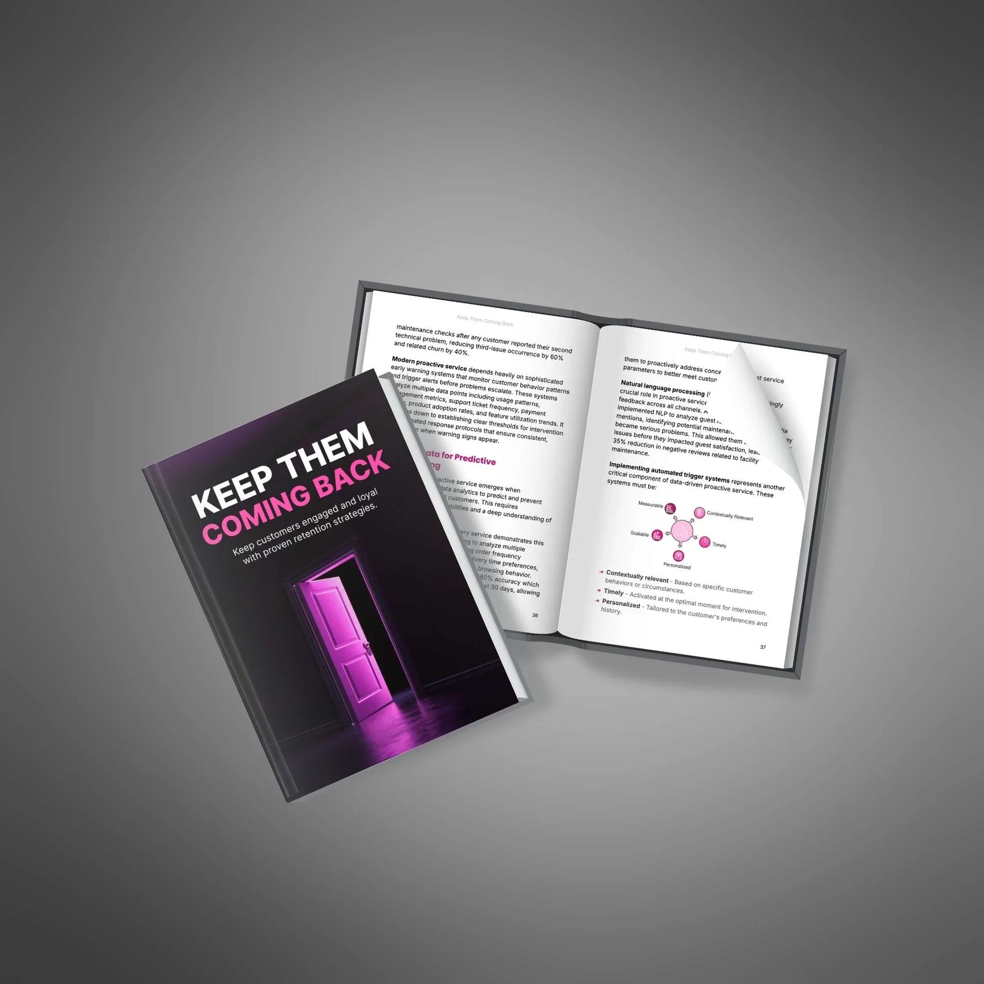 Customer Retention Guide | Keep Customers Loyal & Coming Back - PLRquality