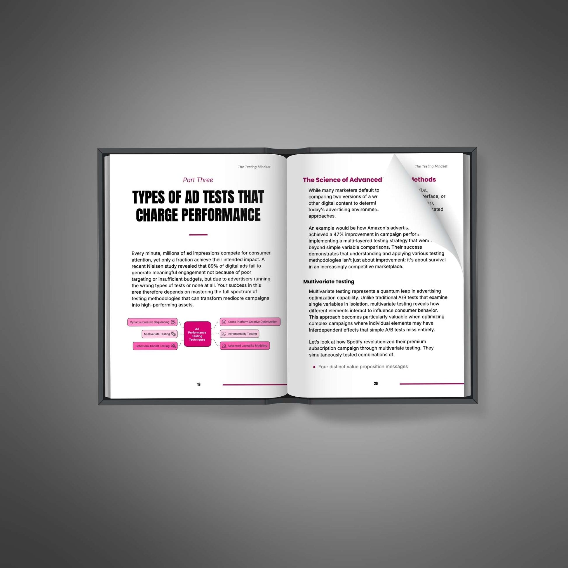 Ad Testing Guide | Smarter Ads & Better Marketing Results - PLRquality