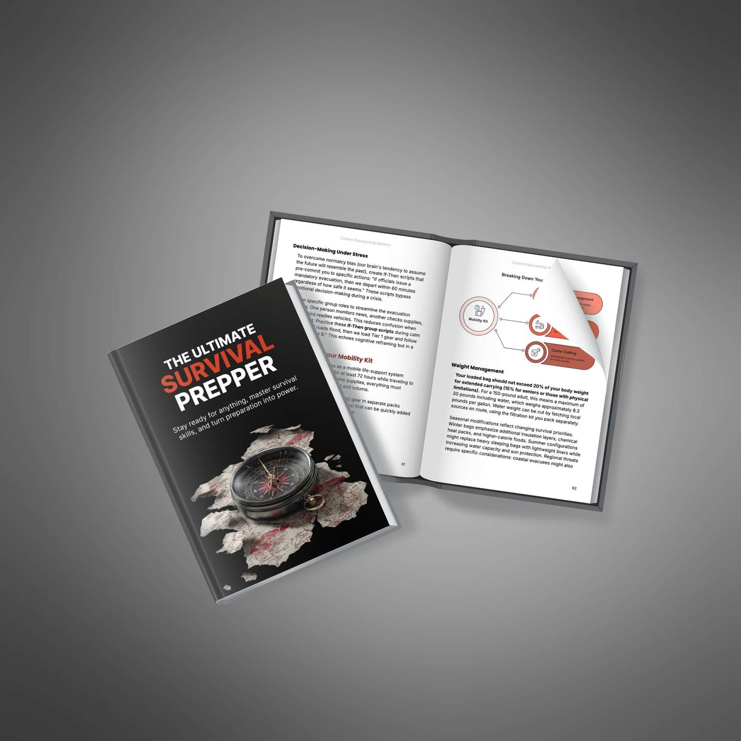 Emergency Survival Guide | Easy Prepping & Safety Tips - PLRquality